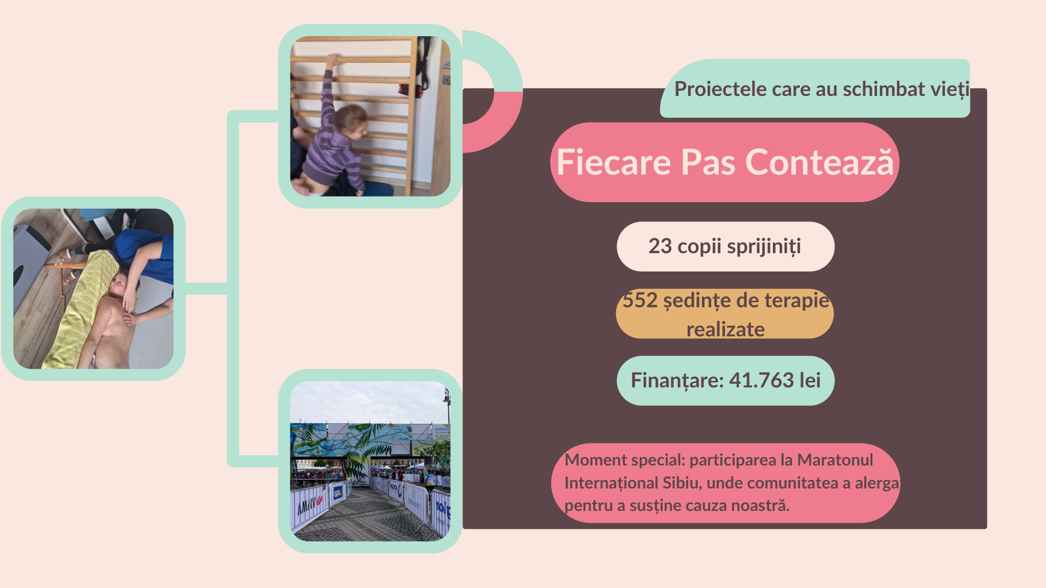 Pagina 5